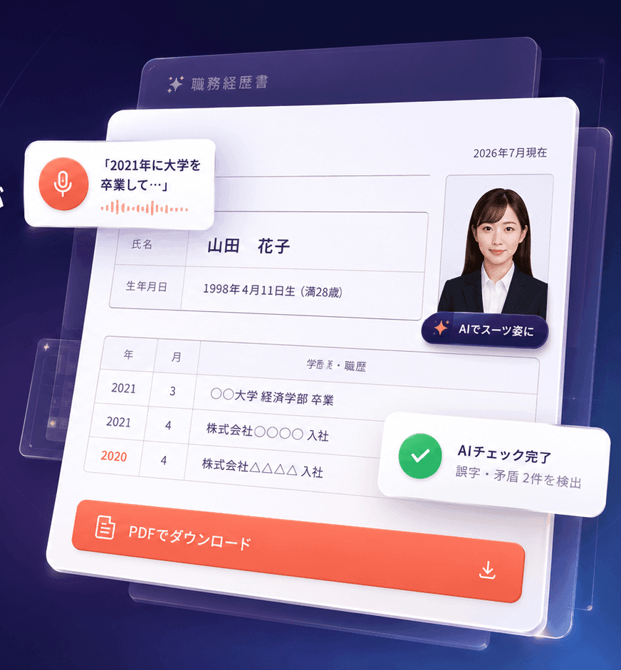 音声入力で作成中の履歴書。AIがスーツ姿の証明写真を生成し、誤字や年月の矛盾を検出している様子